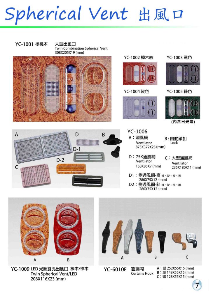 詠晨汽車材料產品型錄第 07 頁