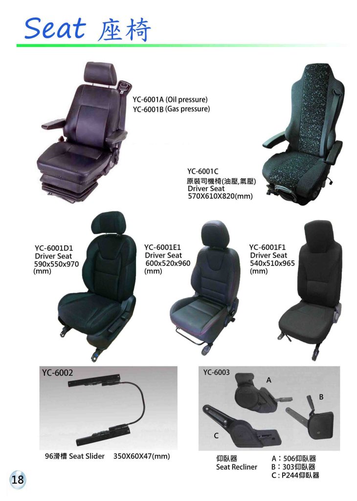 詠晨汽車材料產品型錄第 18 頁