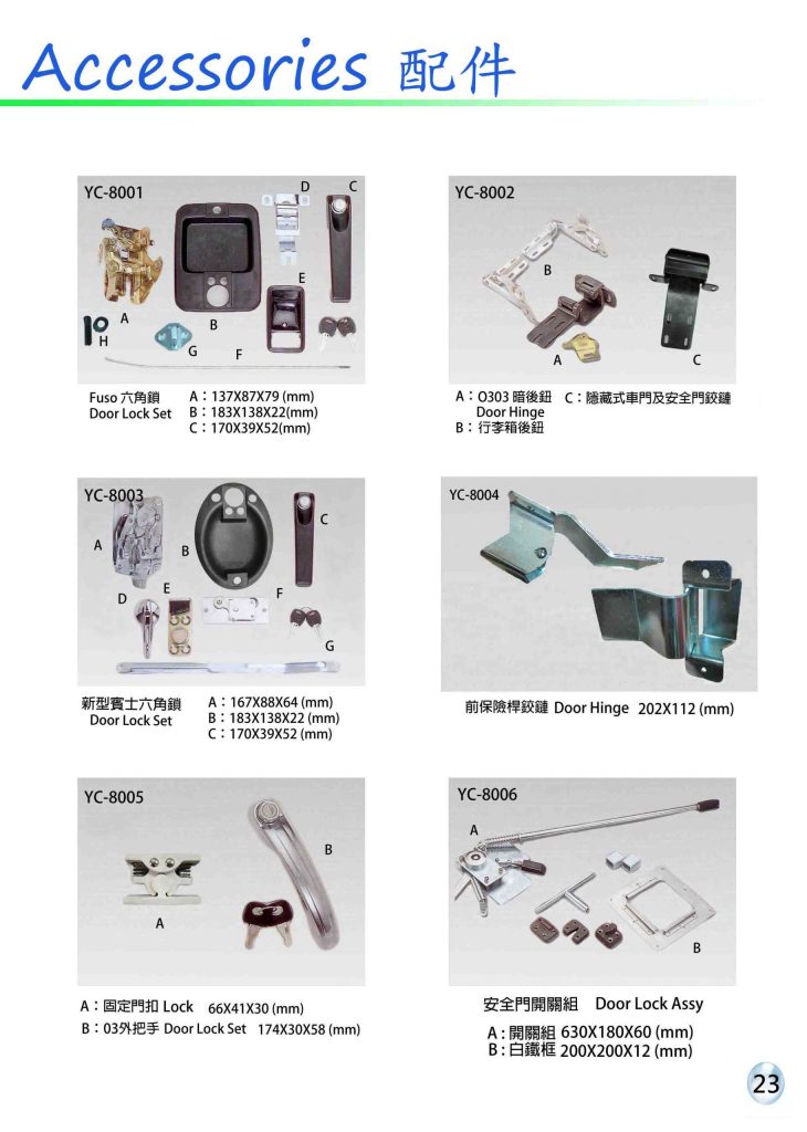 詠晨汽車材料產品型錄第 23 頁