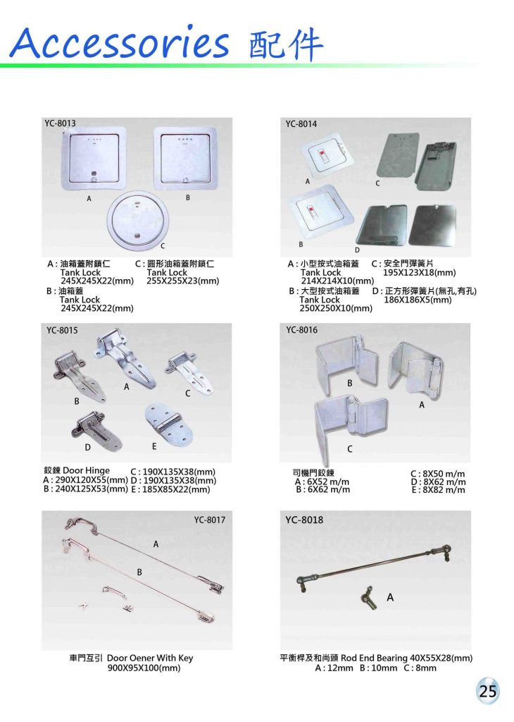 詠晨汽車材料產品型錄第 25 頁